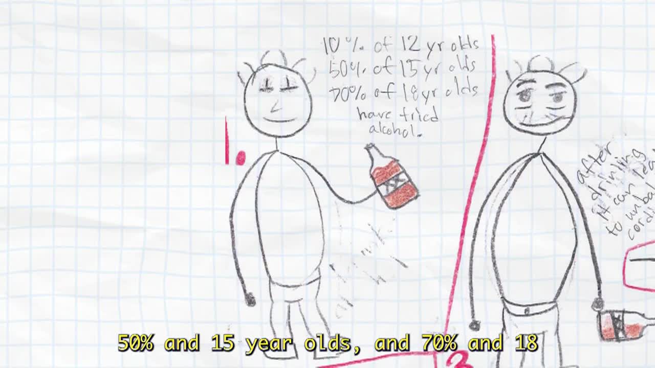 PSA - BRITE/Reality Improv Connection - Alcohol & Brain Development