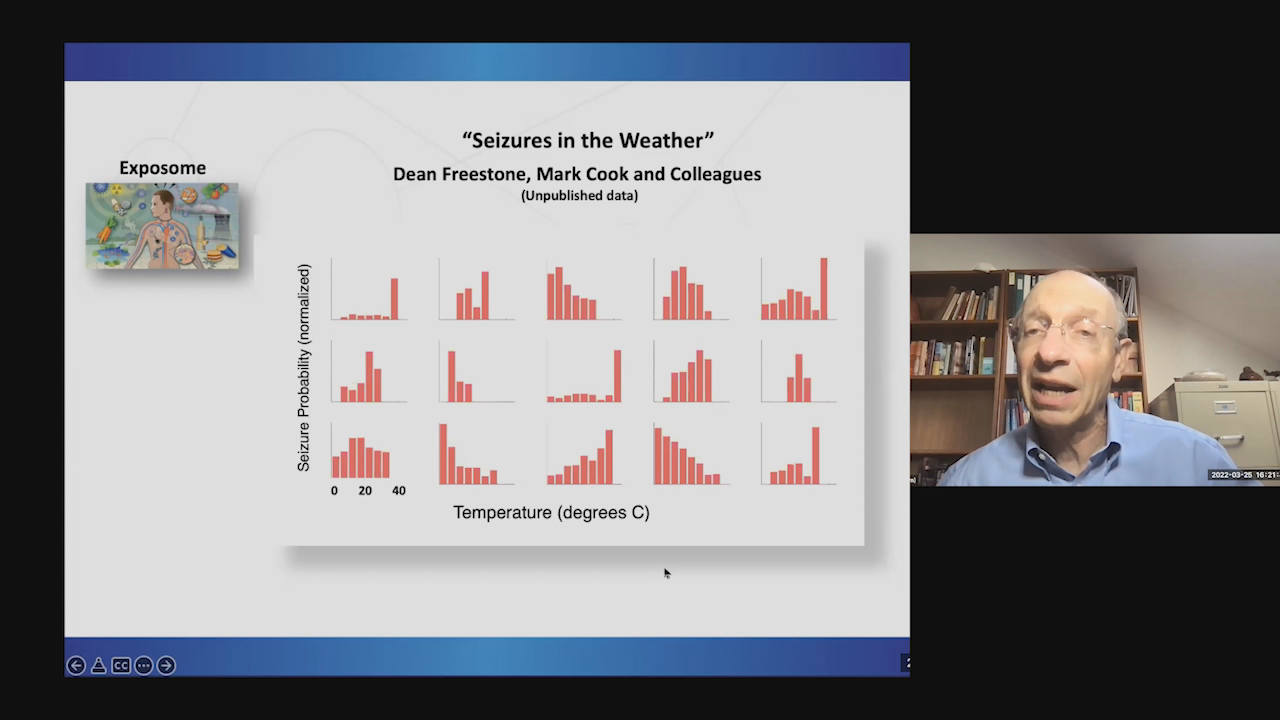 Precision Medicine in Epilepsy