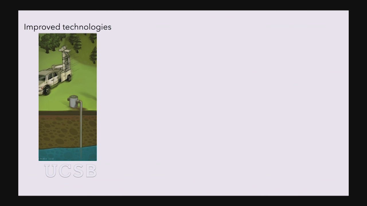 Grit Talks - Groundwater Depletion - The Haves and Have Nots of Water