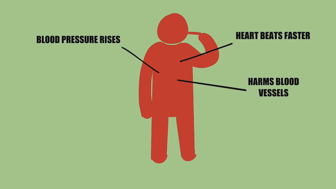 PSA - BRITE/Reality Improv Connection - Nicotine in Your Body