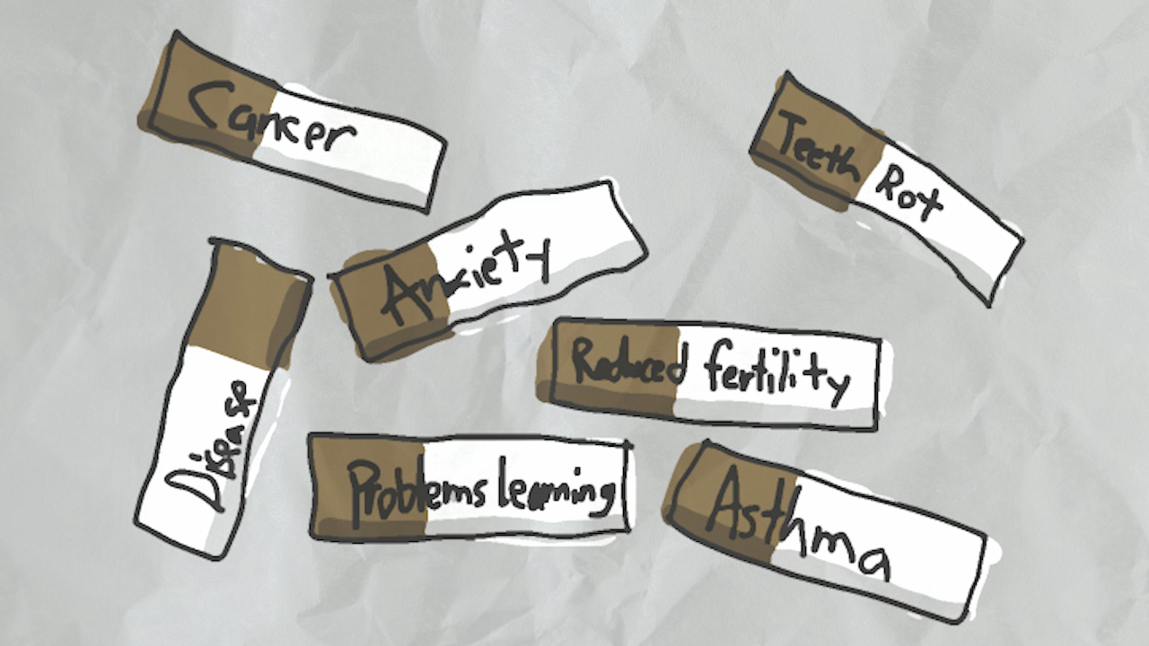 PSA - BRITE/Reality Improv Connection - The Real Cost of Smoking