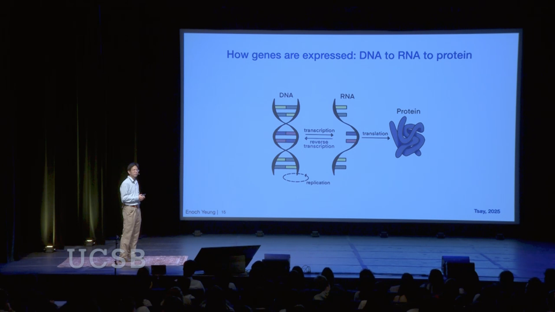 Grit Talks - Genes Communicate Through Twisting